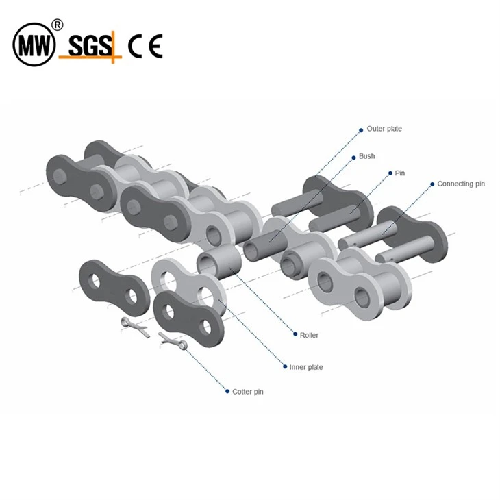 Short Pitch Precision Roller Chains best Short Pitch Precision Roller Chains best