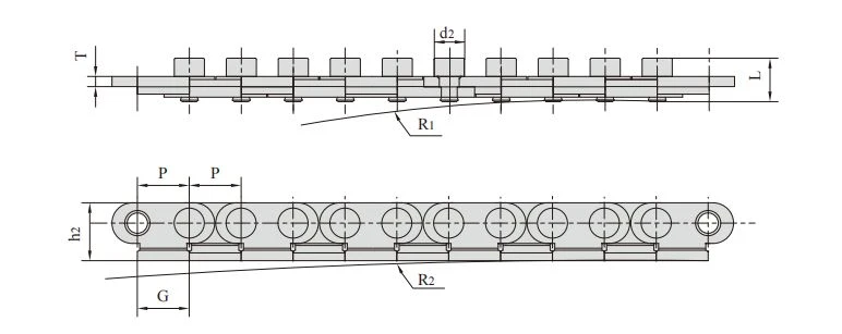 2 Anti-backbend chains for pushing window